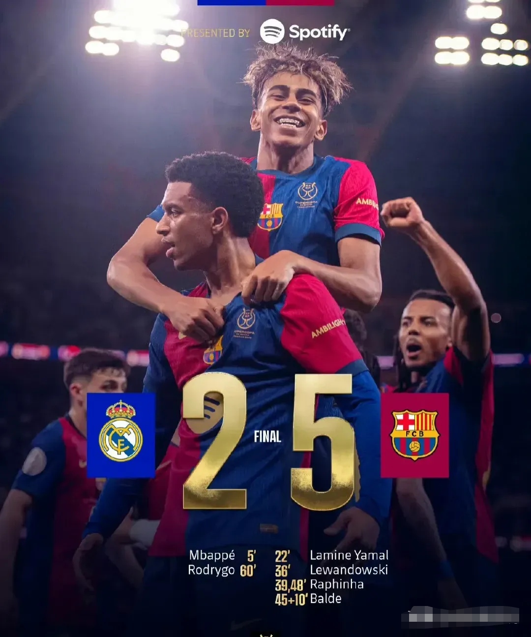 新手操作路径示意